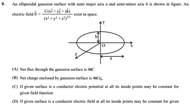 C) If the given surface is a conductor, the electric potential at all ...