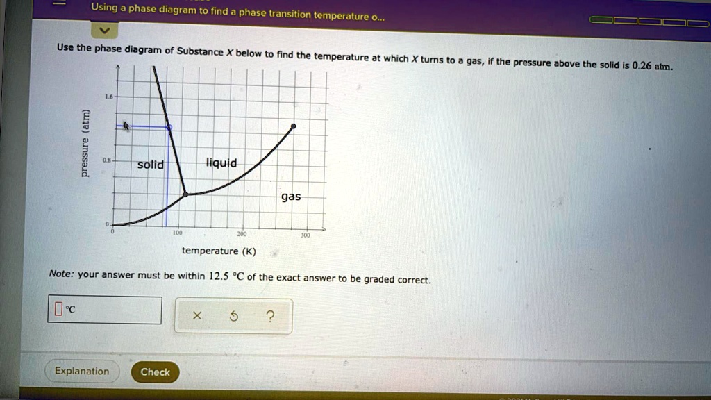 SOLVED Using phase diagram to find a phase transition temperature Use