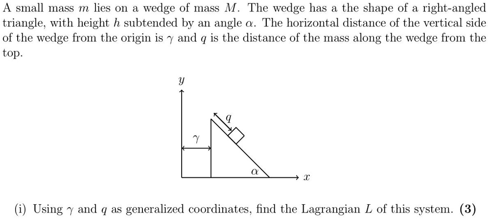 a small mass m lies on a wedge of mass m the wedge has a the shape of a ...
