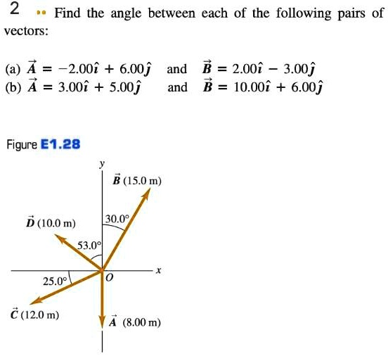 2
?? Find the angle between each of the following pairs of
vectors:
(a) A⃗ = -2.00î + 6.00ĵ and B⃗ = 2.00î - 3.00ĵ
(b) A⃗ = 3.00î + 5.00ĵ and B⃗ = 10.00î + 6.00ĵ
Figure E1.28
y
B⃗ (15.0 m)
D⃗ (10.0 m)
30.0°
53.0°
x
25.0°
O
C⃗ (12.0 m)
A⃗ (8.00 m)