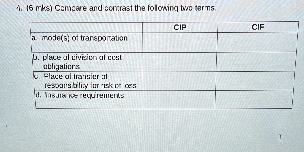 4. (6 mks) Compare and contrast the following two terms: a....
