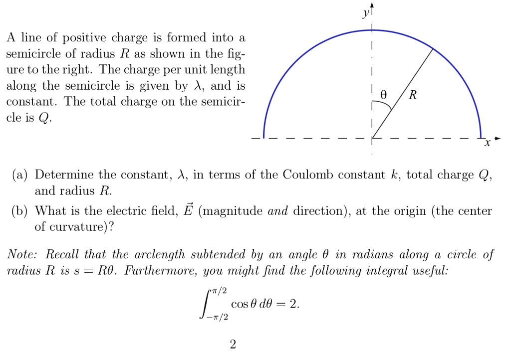 a-line-of-positive-charge-is-formed-into-semicircle-of-radius-r-as