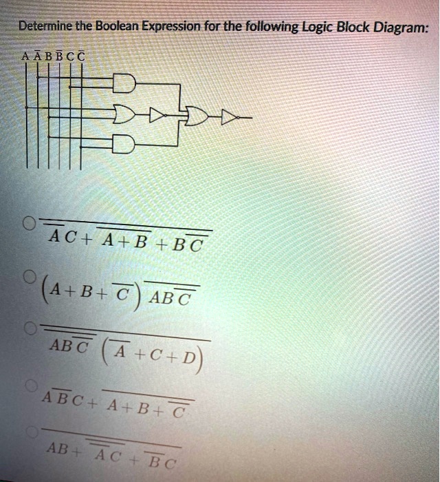 determine the boolean expression for the following logic block diagram ...