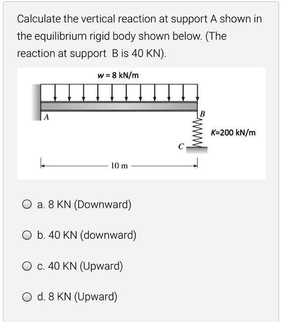 SOLVED: Calculate the vertical reaction at support A shown in the ...