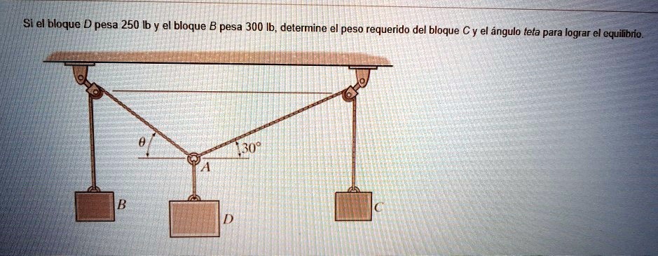 Si El Bloque D Pesa 250 Ib Y El Bloque B Pesa 300 Ib Determine El Peso ...