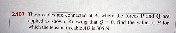 2107 three cables are connected at a where the forces p and are applied ...