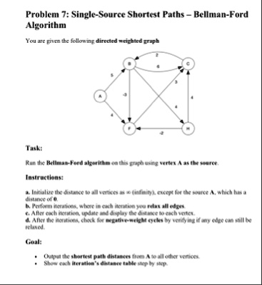 problem 7 single source shortest paths bellman ford algorithm you are ...