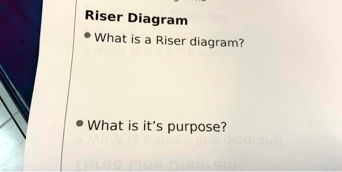 [GET ANSWER] Riser Diagram • What is a Riser diagram? • What is it's ...