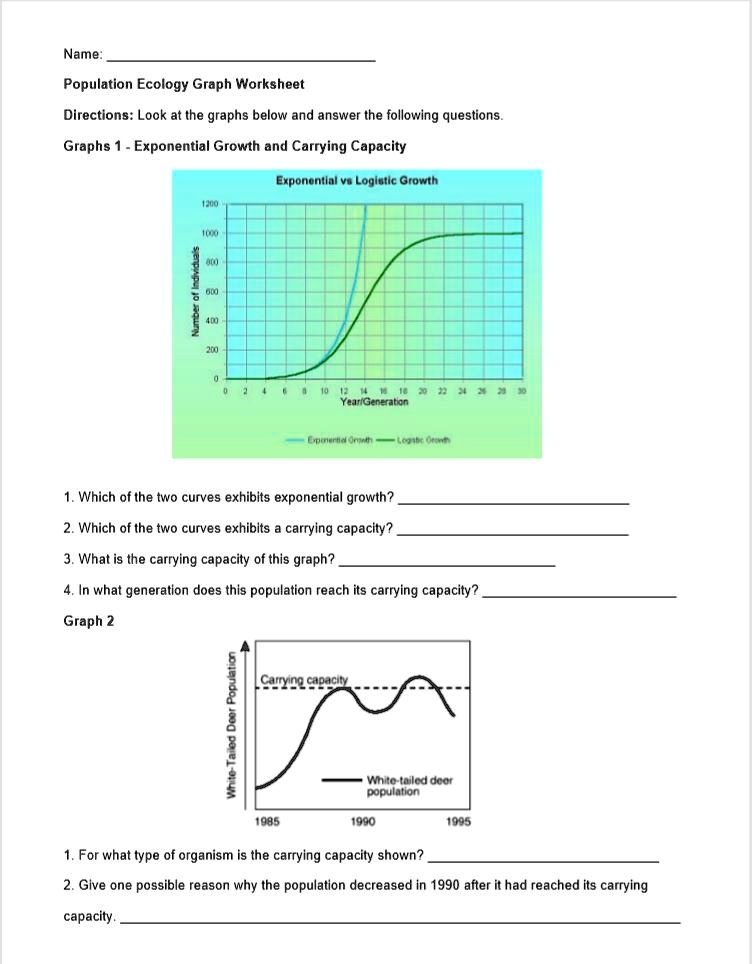 Population Ecology Graphs