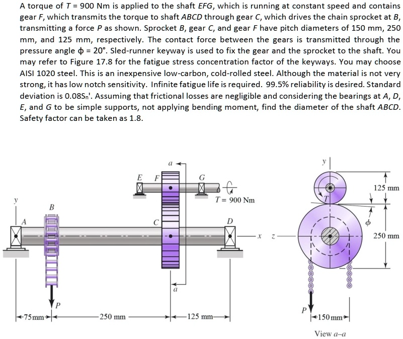 SOLVED A torque of T=900 Nm is applied to the shaft EFG, which is