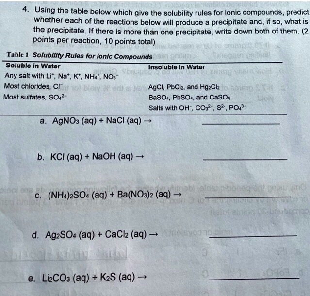 SOLVED: Using the table below, which gives the solubility rules for ...