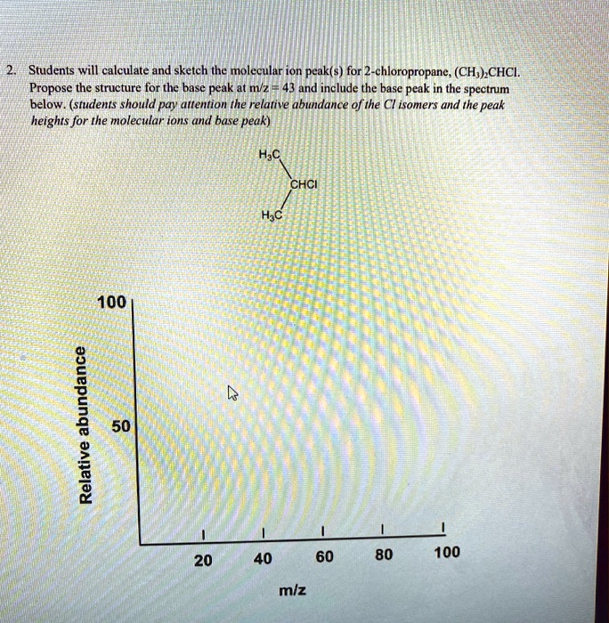 2 chloropropane molecular structure