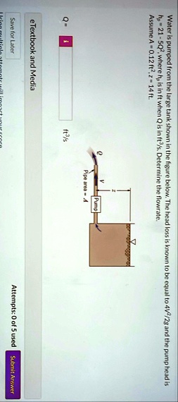 water is pumped from the large tank shown in the figure below the head loss is known to be equal to 4v22g and the pump head is hp 21 5q2 where hp is in ft when q is in ft3s determine the f 40558