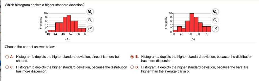 SOLVED: Which histogram depicts higher standard deviation? 107 L 040 L