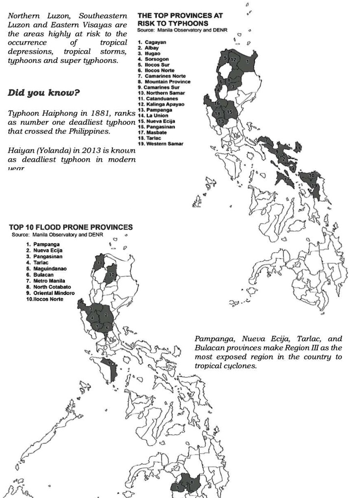 SOLVED: Identify the places in the Philippines that are both prone to ...