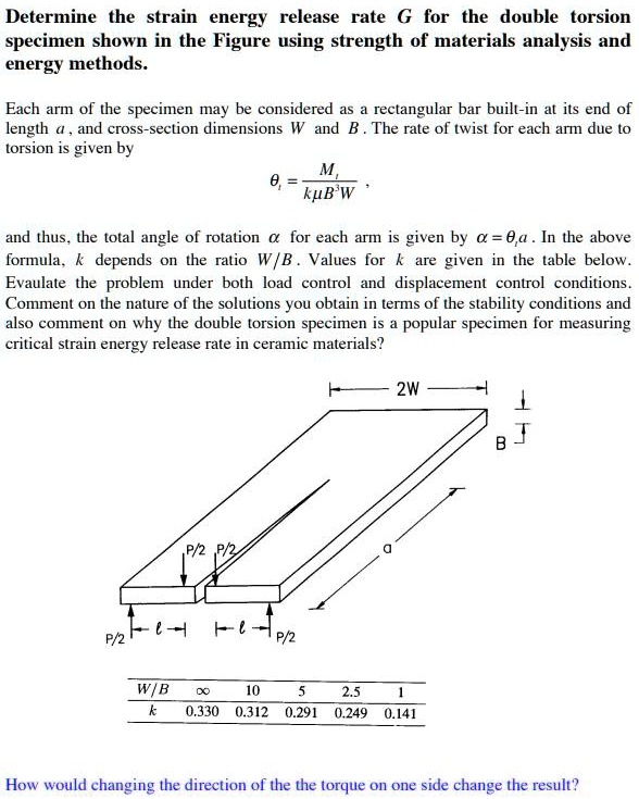 SOLVED: Determine the strain energy release rate G for the double ...