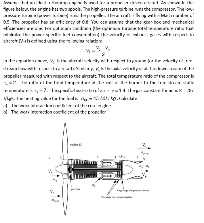 assume that an ideal turboprop engine is used for a propeller driven ...