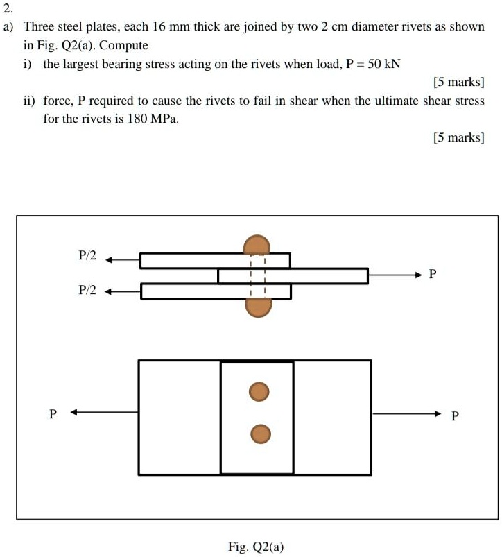 The rivet group shown connects two narrow lengths of the plate, one of  which carries a 15 kN load positioned as shown. If the ultimate shear  strength of a rivet is 350