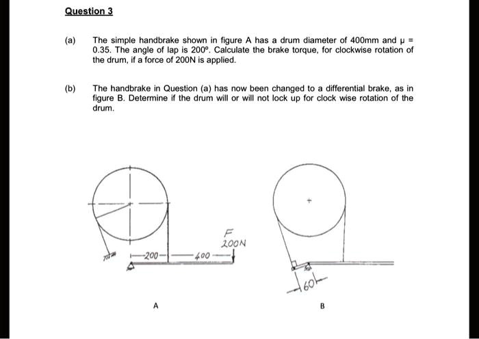 SOLVED: The simple handbrake shown in the figure has a drum diameter of ...