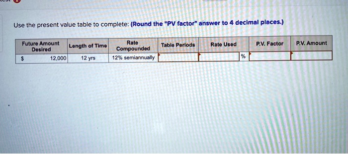 use the present value table to completeround thepv factoranswer to 4 decimal places future amount rate length of timo tablo porlods desired compounded 12000 12yrs 12 semiannually rate used p 89612