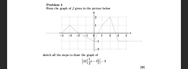 SOLVED: Procedure to Graph Given Picture Below: kcal Steps to draw a ...