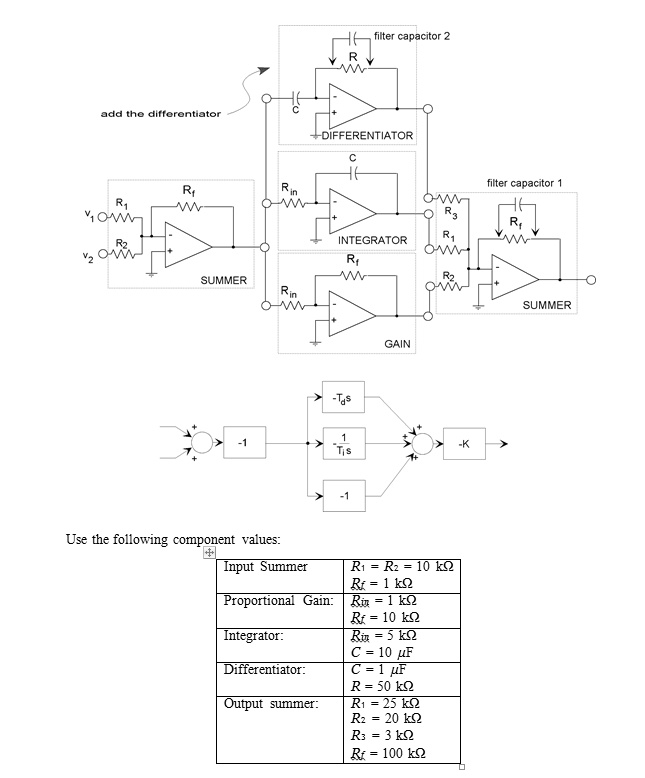 SOLVED The full PID controller is shown on the next page. (You may