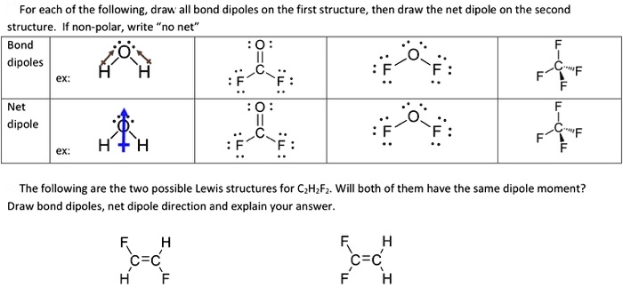 SOLVED: For each of the following draw allbond dipoles on the first ...