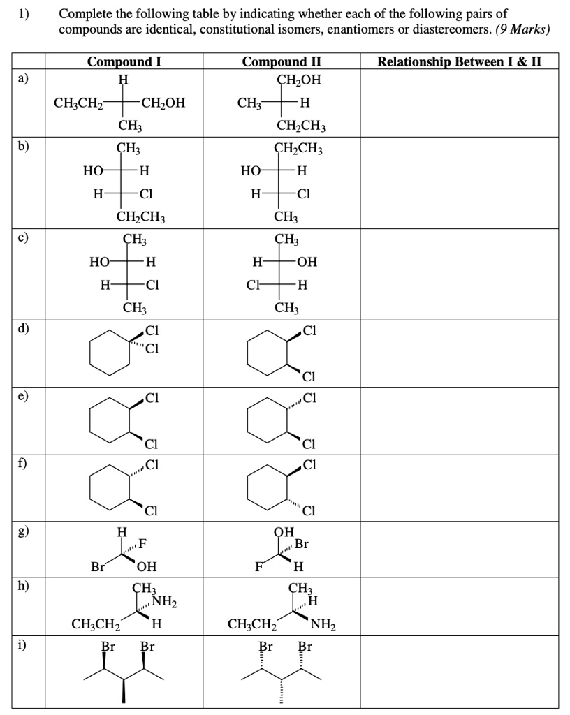 SOLVED: Complete the following table by indicating whether each of the ...