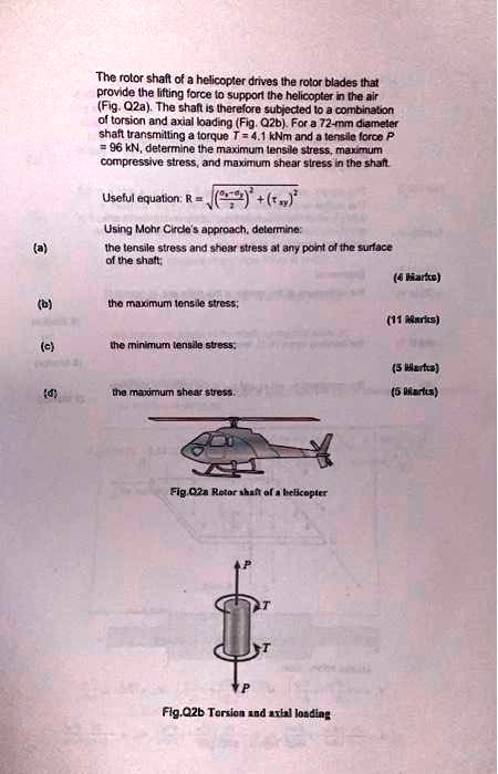 the rotor shaft of a helicopter drives the rotor blades that provide ...