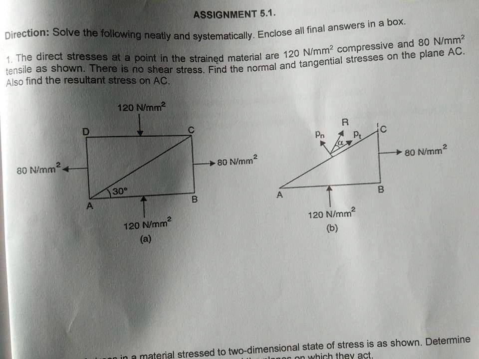 Solved] Principal stresses at a point are 80 N/mm2 and 40 N/mm2, bot