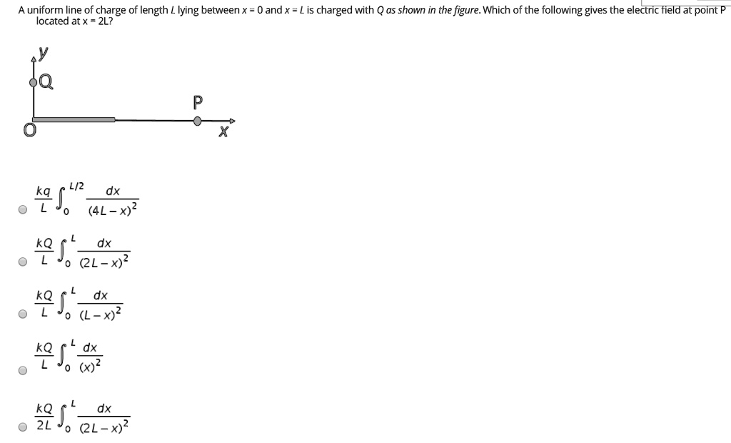 Solved A Uniform Line Of Charge Of Length Lying Between X 0 Andx Is Charged With Q As Shown