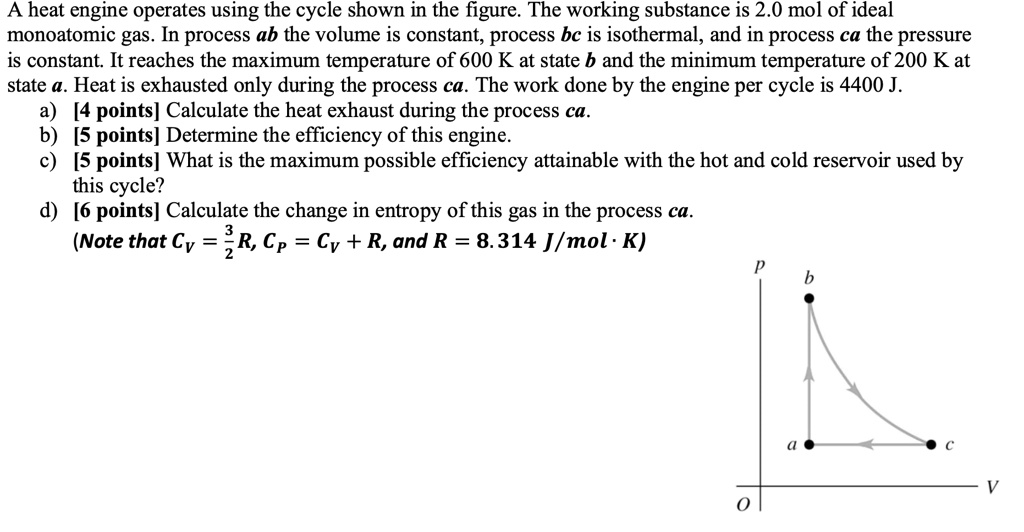 SOLVED: A heat engine operates using the cycle shown in the figure. The ...