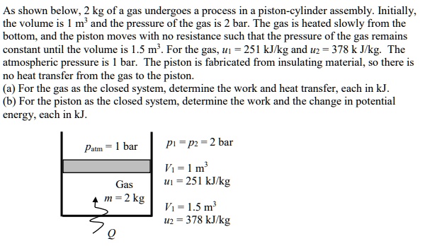 SOLVED: As shown below, 2 kg of a gas undergoes a process in a piston ...