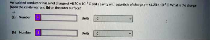 SOLVED: An isolated conductor has anet charge of+8.70 106Cand a cavity ...