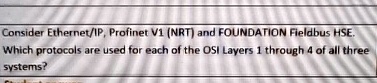 Consider Ethernet/IP, Profinet V1 (NRT) and FOUNDATION Fieldbus HSE.
Which protocols are used for each of the OSI Layers 1 through 4 of all three
systems?