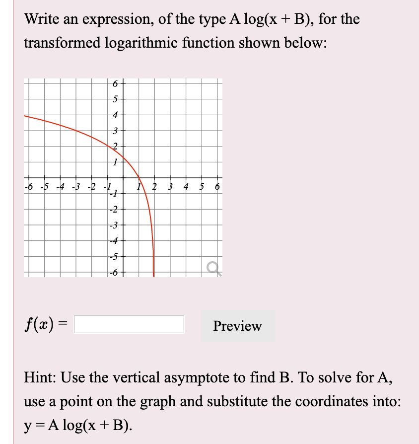 SOLVED Write an expression, of the type A log(x + B), for the