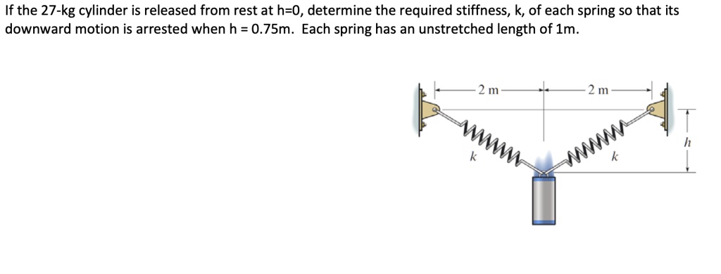 SOLVED: If the 27-kg cylinder is released from rest at h=0, determine ...
