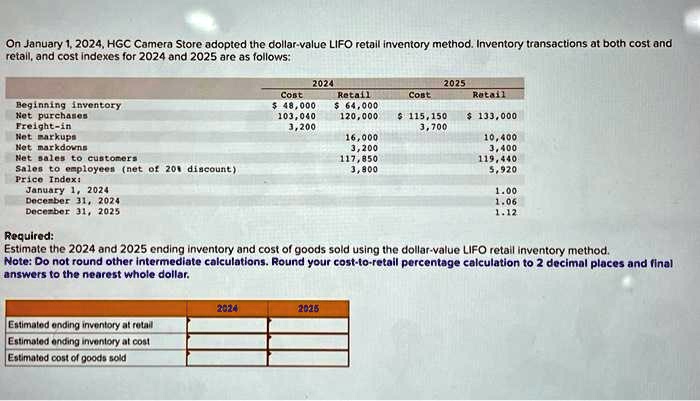 SOLVED On January 1 2024 HGC Camera Store Adopted The Dollar Value   9e65e4c253dd46d29e74bdcd62670ad4 