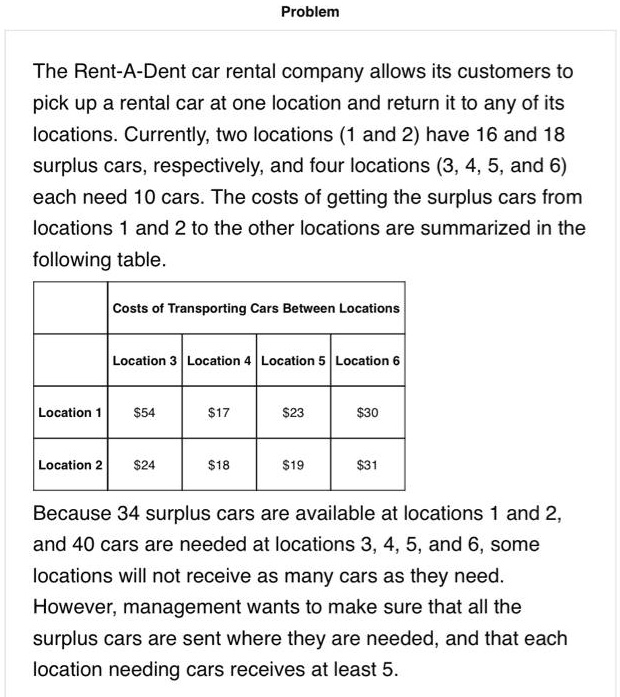 SOLVED Problem The RentADent car rental company allows its customers