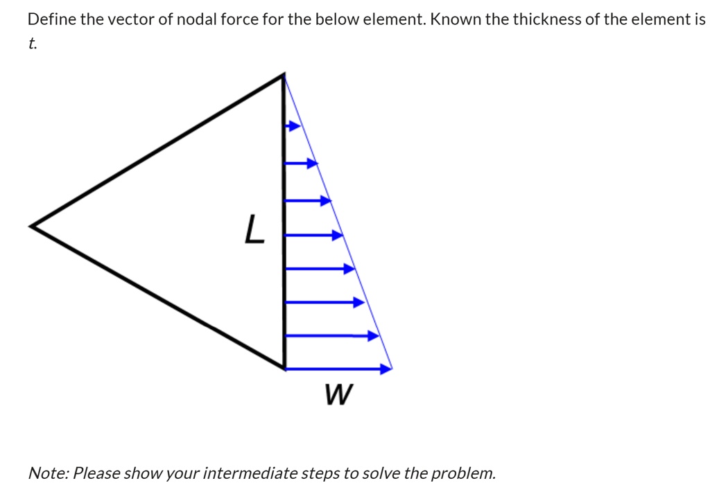 define the vector of nodal force for the below element known the thickness of the element is t l w note please show your intermediate steps to solve the problem 34572