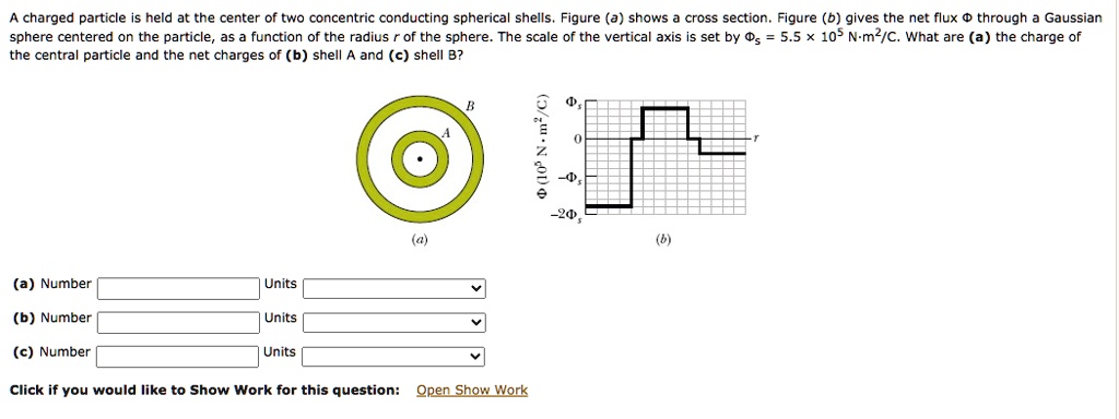 A charged particle is held at the center of two concentric conducting spherical shells. Figure (a) shows a cross section. Figure (b) gives the net flux ? through a Gaussian sphere centered on the particle, as a function of the radius r of the sphere. The scale of the vertical axis is set by ?s = 5.5 × 10^5 N·m^2/C. What are (a) the charge of the central particle and the net charges of (b) shell A and (c) shell B?

(a) Number Units
(b) Number Units
(c) Number Units