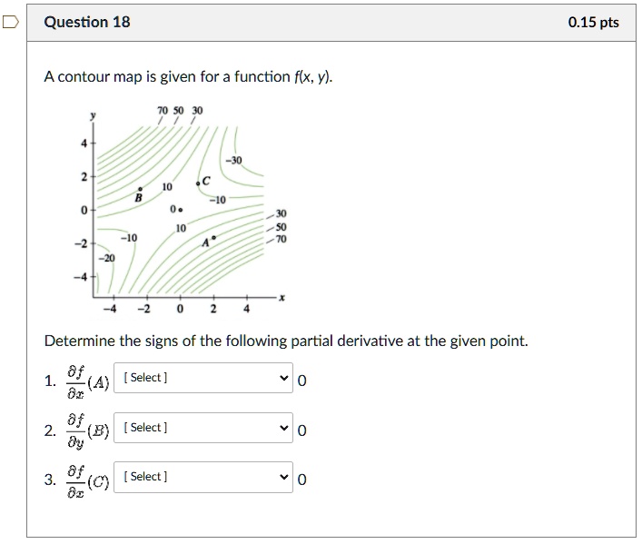 A contour map is given for a function f(x, y).
Determine the signs of the following partial derivative at the given point.
1. ?f/?x(A) [ Select ] 0
2. ?f/?y(B) [ Select ] 0
3. ?f/?x(C) [ Select ] 0