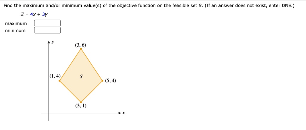 Find the maximum and/or minimum value(s) of the objective function on the feasible set S. (If an answer does not exist, enter DNE.)
Z = 4x + 3y
maximum
minimum
y
(3, 6)
(1, 4)
S
(5, 4)
(3, 1)
x
