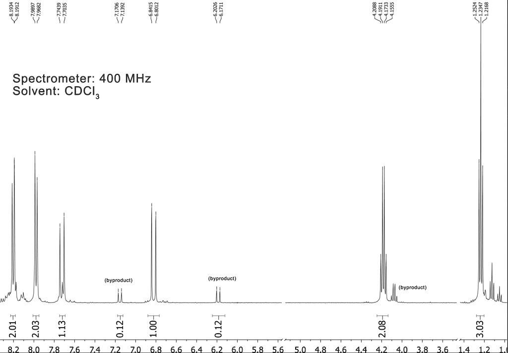 Experiment 1 - Wittig Olfenationpara-nitrobenzaldehyde + phosphonium ...