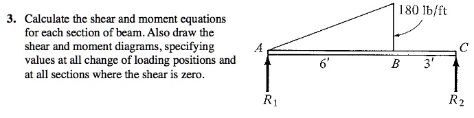 3. Calculate the shear and moment equations for each section of beam ...
