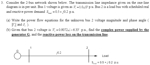 SOLVED: Consider The 2-bus Network Shown Below. The Transmission Line ...