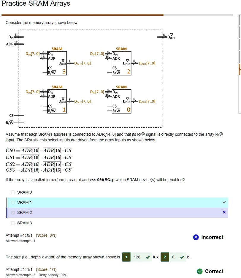 practice sram arrays consider the memory array shown below assume that each srams address is connected to adr140 and that its rw signal is directly connected to the array rw input the srams  06962