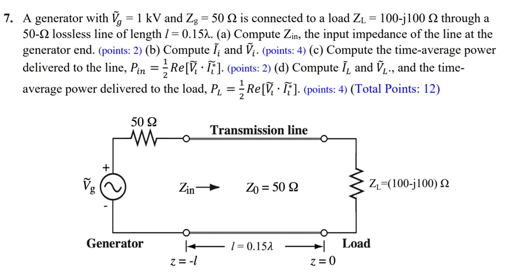 SOLVED: A generator with V = 1 kV and Zg = 50 Î© is connected to a load ...