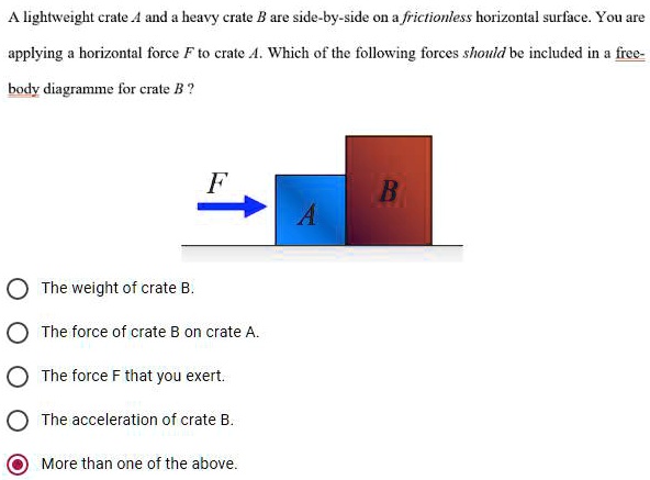 SOLVED: A Lightweight Crate A And Heavy Crate B Are Side-by-side On A ...