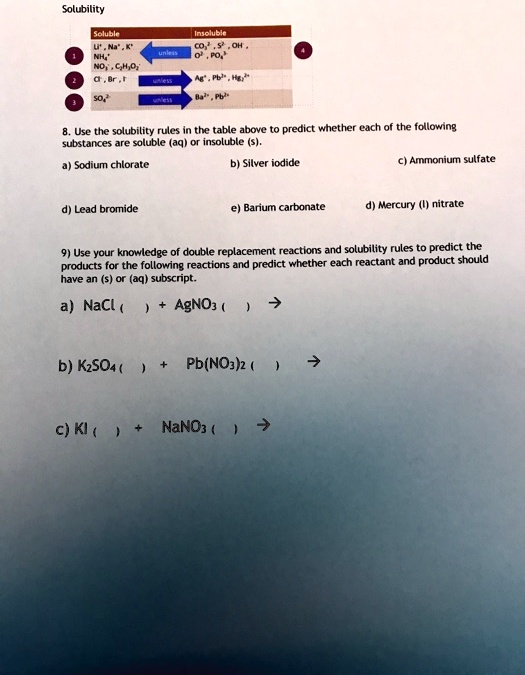 Solvedsolubility Solublc Intcmant Ghd Use The Solubility Rules The Table Above Predict 5067